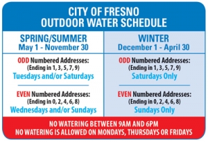 WaterSchedule_Eng
