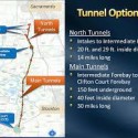 Twin Tunnels?