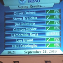Fresno City Council: Granite Park Is A Go