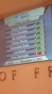 Fulton Mall Vote