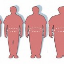 Study: Being Even Slightly Overweight is Problematic